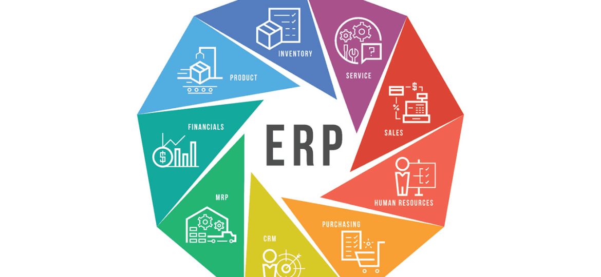 what-is-erp