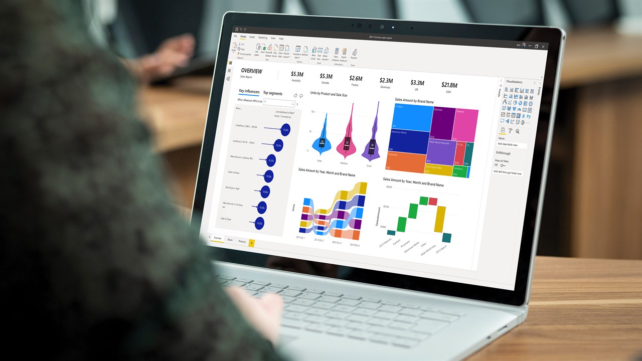Power BI