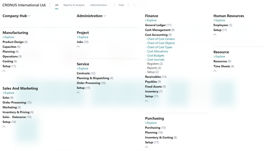 organization's supply chain