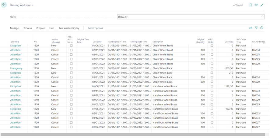supply planning